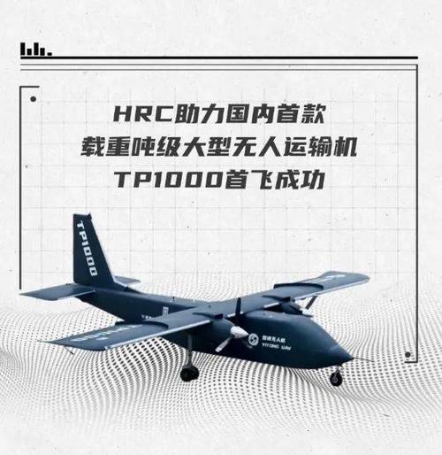 TP1000无人运输机首飞成功！年底前试飞令人期待，研发团队功不可没
