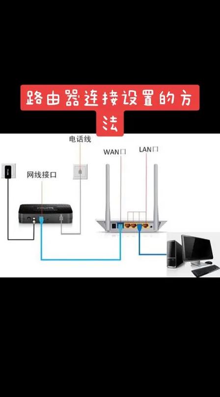 在家安装TP-LINK 150M Mini路由器，简单几步提升网络覆盖