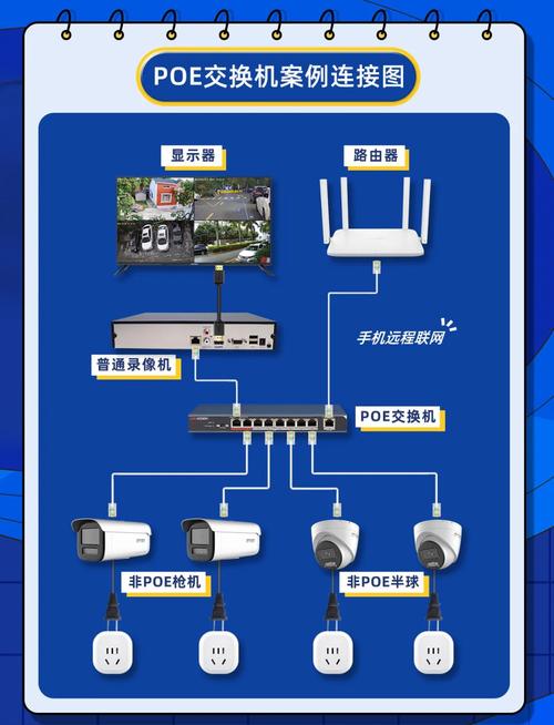 手机连接TP-LINK无线网络摄像头的操作步骤详解，速看