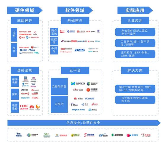 TP-LINK的ICT方案如何提升企业运营效率，你知道吗？
