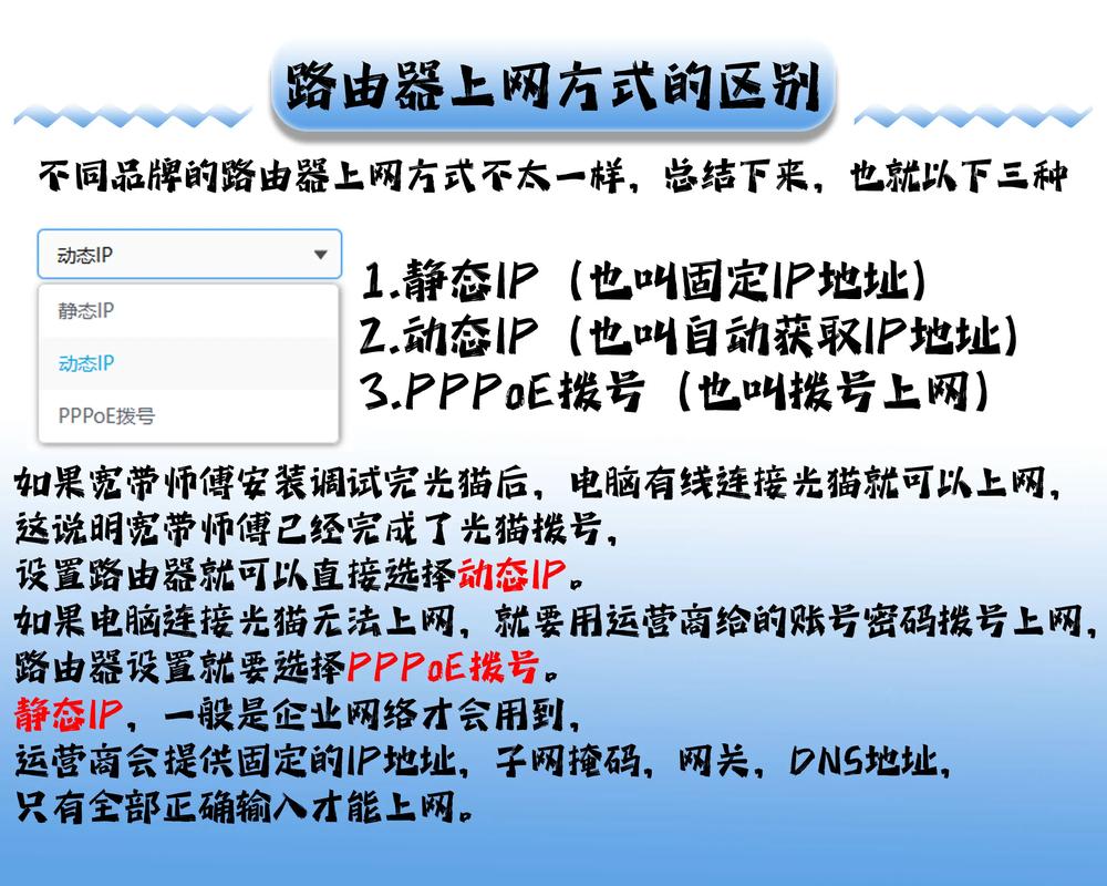 TP-LINK 150M Mini路由器配置遇问题？这些解决技巧快掌握