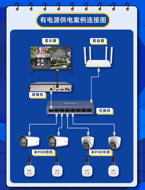 TP-Link监控设备共享操作流程详解，确保监控功能正常使用